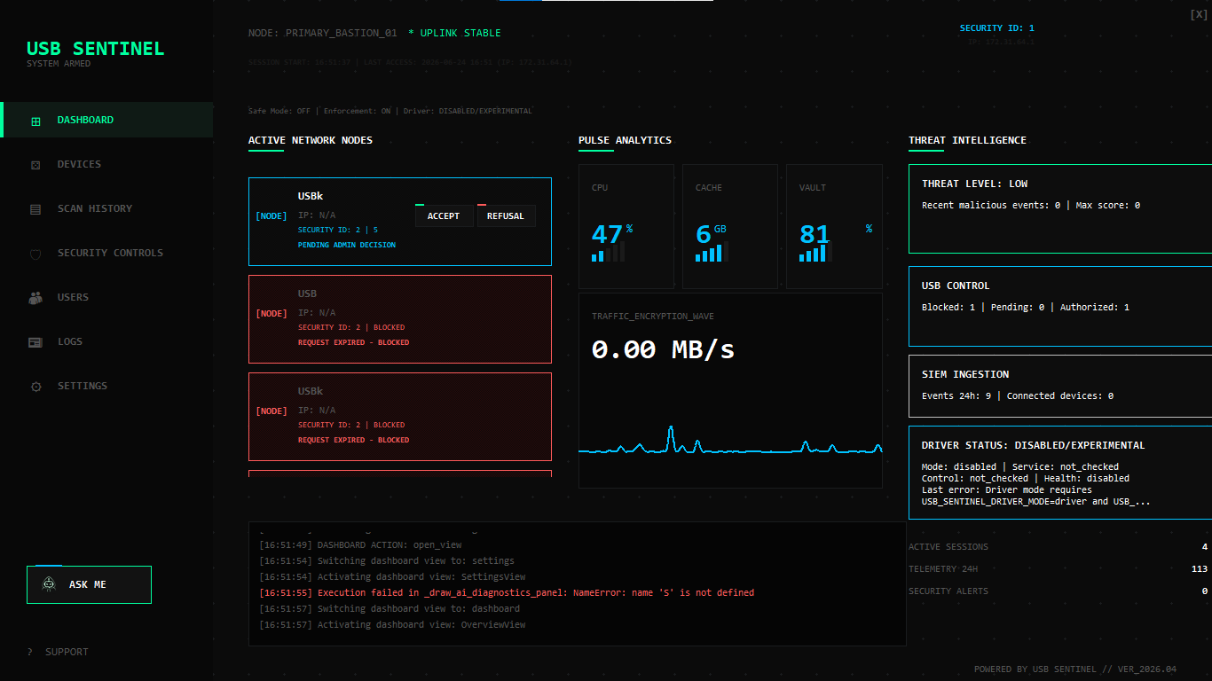 USB Sentinel zero-trust USB security platform interface
